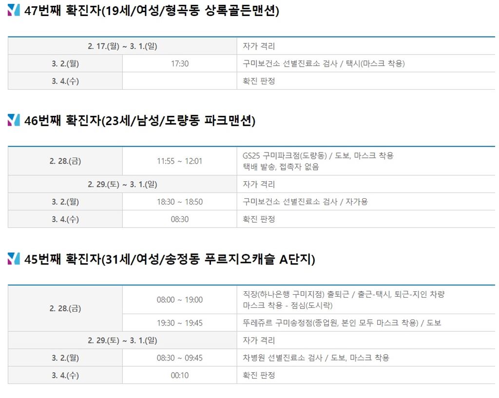 뚜레쥬르송정점 이미지