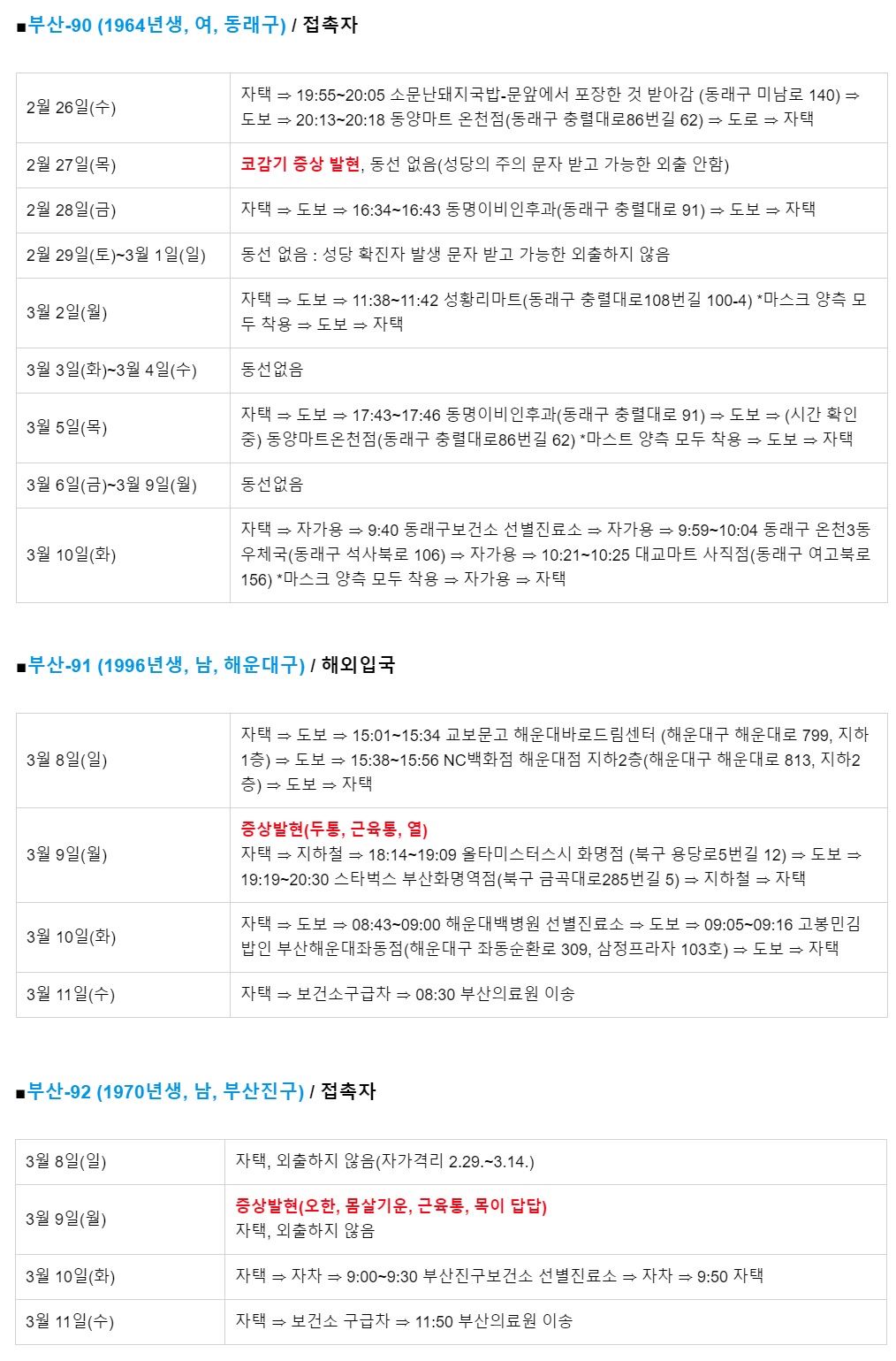동명마트 이미지