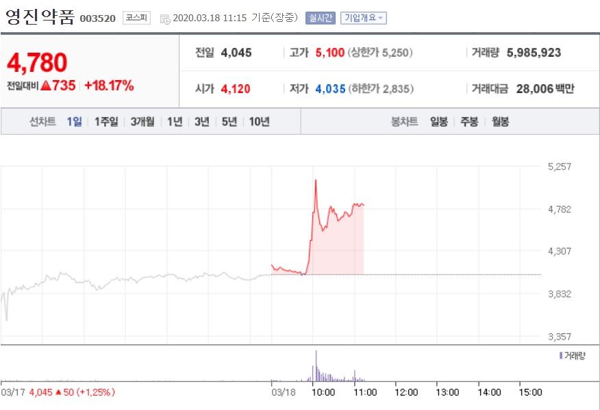 (주)전일 이미지