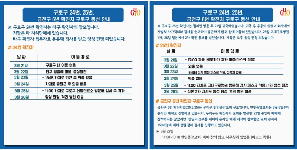 중앙카센터 이미지