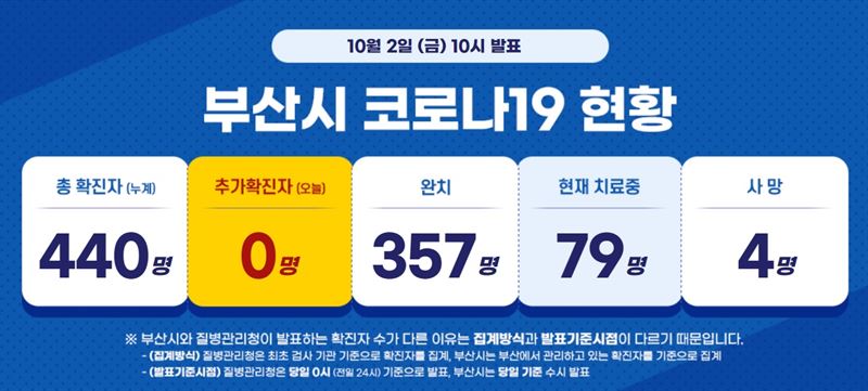 태후사랑미용실 이미지