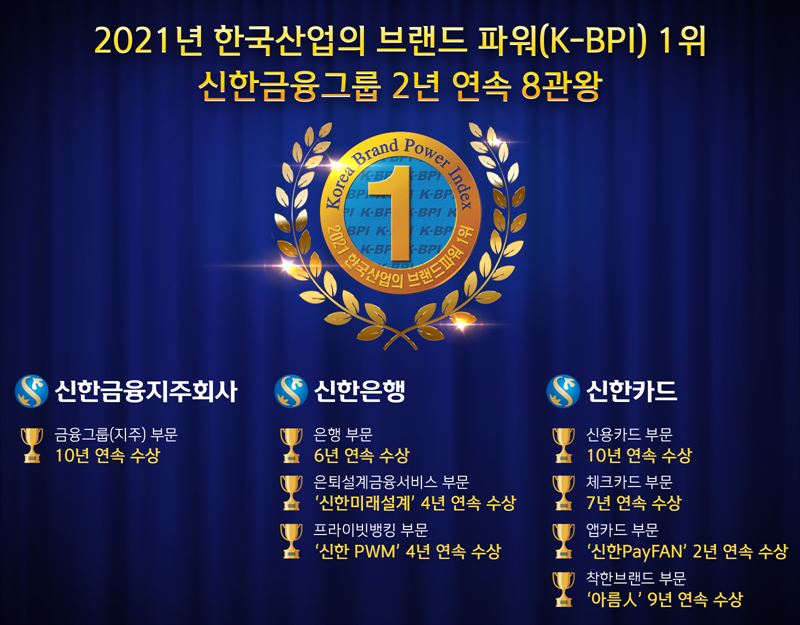 신한컨설팅 이미지
